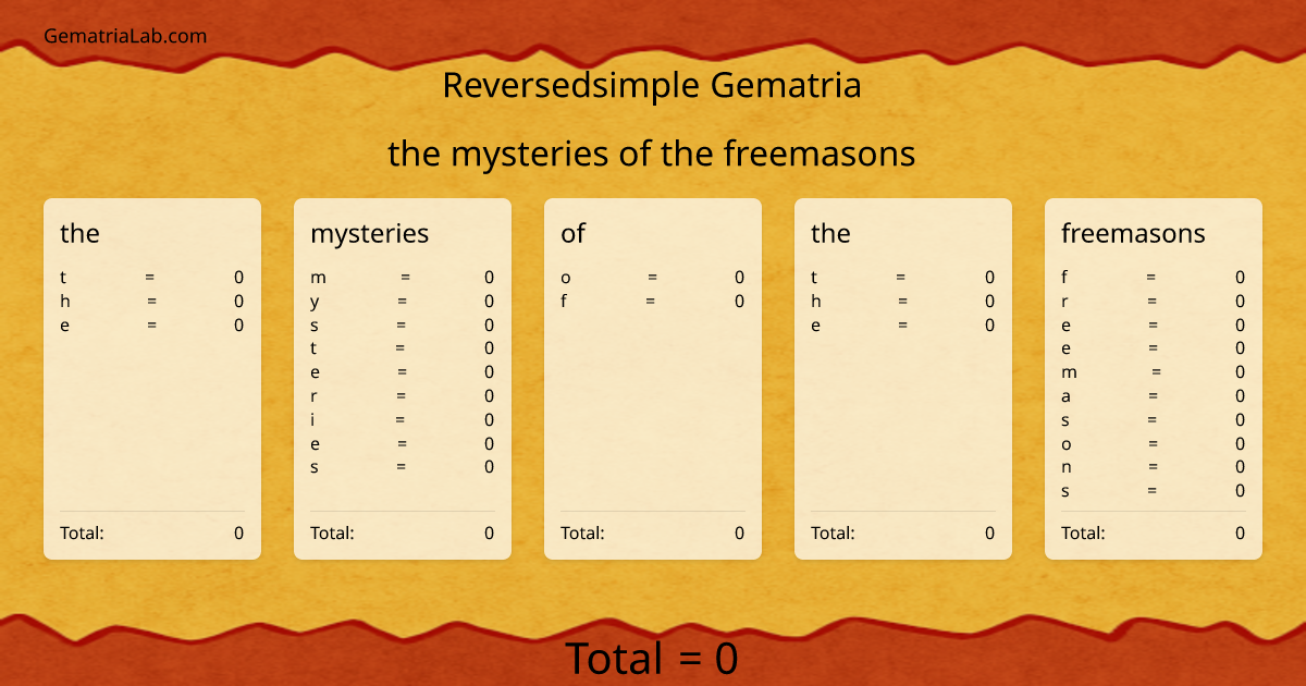 the mysteries of the freemasons in reversedsimple Gematria
